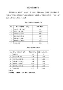 房地产评估收费标准