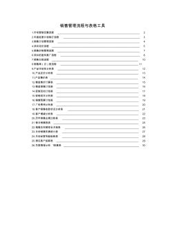 房地產(chǎn)銷售管理流程與表格工具