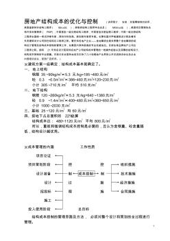 房地产项目结构成本的优化控制及最新管理思路与技术方法