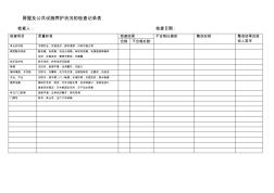 房屋及公共设施养护状况的检查记录表