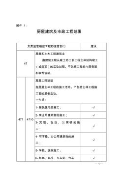 房屋建筑及市政工程范圍