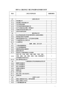 房屋建筑和市政基础设施工程档案资料管理规范(20200619135728)