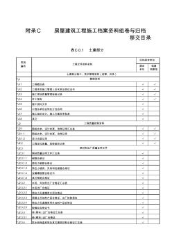 房屋建筑和市政基础设施工程档案资料管理规范(附录ABC) (2)