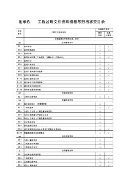 房屋建筑和市政基础设施工程档案资料管理规范(附录ABC)