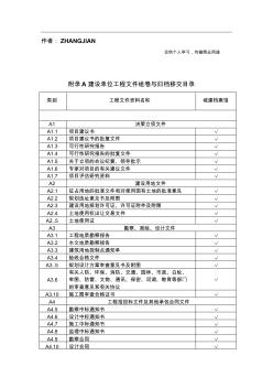 房屋建筑和市政基础设施工程档案资料管理规范[24页]