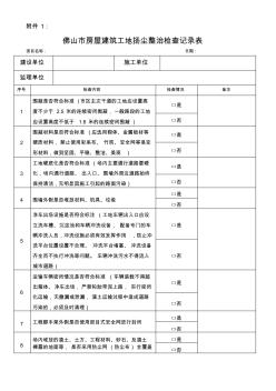 房屋建筑工地扬尘整治检查记录表