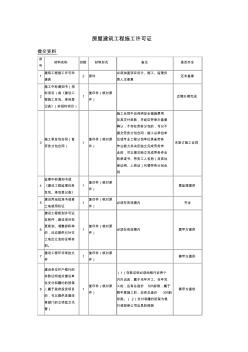 房屋建筑工程施工许可证