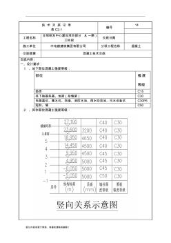 房屋建筑混凝土澆筑技術(shù)交底