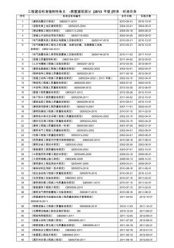 房屋建筑部分_2013年版_附录：标准目录