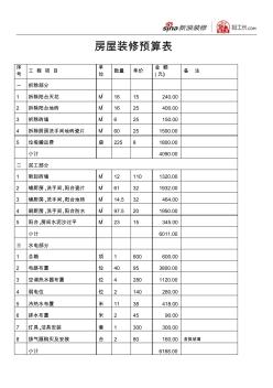 房屋装修预算表 (3)