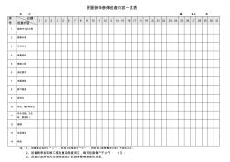 房屋装饰装修巡查记录表3