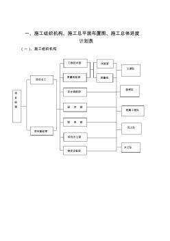 房建初步施工組織設計1 (2)