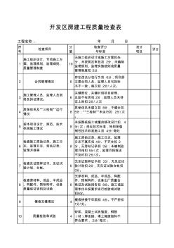 房建工程质量检查表--修改