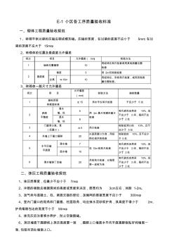 房建施工各工序质量验收标准