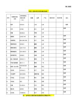 房建机械设备表格模板