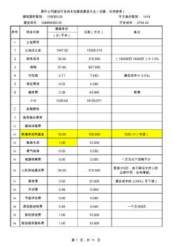 房开公司建设开发成本估算测算表大全