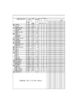 房间施工进度计划表