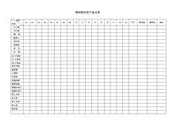 房間固定資產(chǎn)盤點(diǎn)表