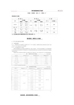 扁钢、钢管壁厚允许偏差 (2)