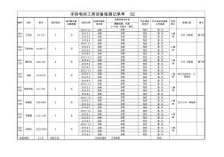 手持电动工具检测表(新)(01)