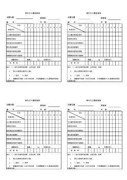 手推滅火器定期檢查表