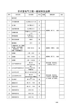 手术室电气工程一般材料及品牌 (2)