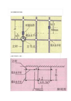 扣件式钢管脚手架杆件搭接 (2)