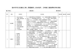 扬州市邗江区建设工程(房屋建筑)安全防护、文明施工措施费考评标准表