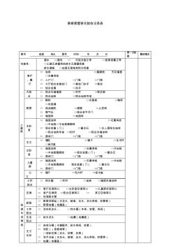 批量精裝修_裝修房屋移交驗(yàn)收記錄表