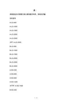 承插型盘扣式钢管支架主要构配件种类、规格及质量(20200925211333)