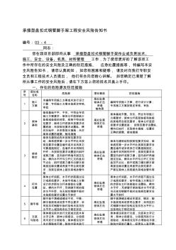 承插型盤扣式鋼管腳手架工程安全風(fēng)險(xiǎn)...