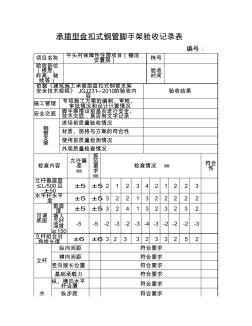 承插型盘扣式钢管脚手架验收记录表 (2)