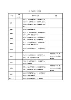 承装修试填报说明