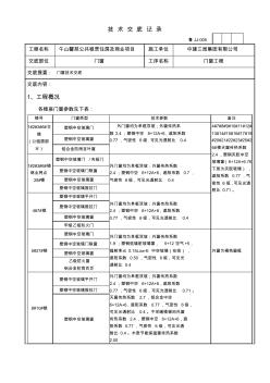 技术交底记录(门窗工程) (2)