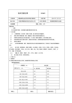 技術(shù)交底通風(fēng)與空調(diào)防排煙系統(tǒng)風(fēng)管制作與安裝