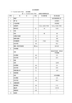 技术参数(铝芯电缆)