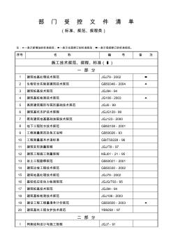 技术标准、规范、规程类