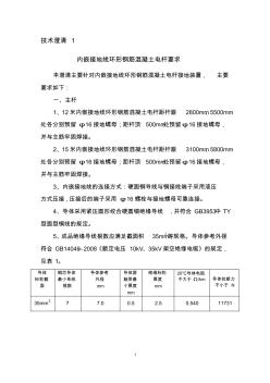 技术澄清1：内嵌接地线环形钢筋混凝土电杆要求