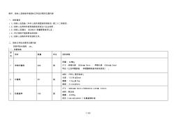 投標(biāo)人資格條件和招標(biāo)文件技術(shù)需求主要內(nèi)容