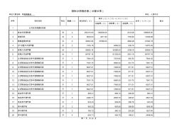 投标分项报价表(设备材料价格调整)