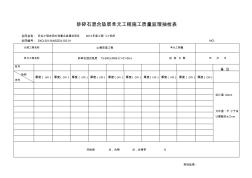 护坡垫层单元工程施工质量监理抽检表