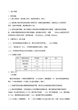 护坡施工技术交底 (2)