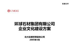 报告5环球石材集团有限公司企业文化建设方案-final