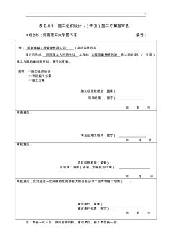 報審表(通用A,B,C類表格)