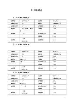 報告：省級文明工地施工方案