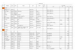 報批報建工作指南