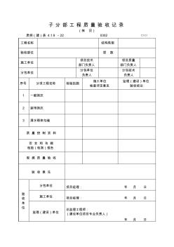 抹灰子分部工程质量验收记录