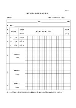 抹灰实测表格