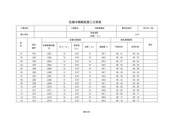 拉伸鋼板樁施工記錄簿表