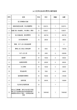 拌合站混凝土单价分析表